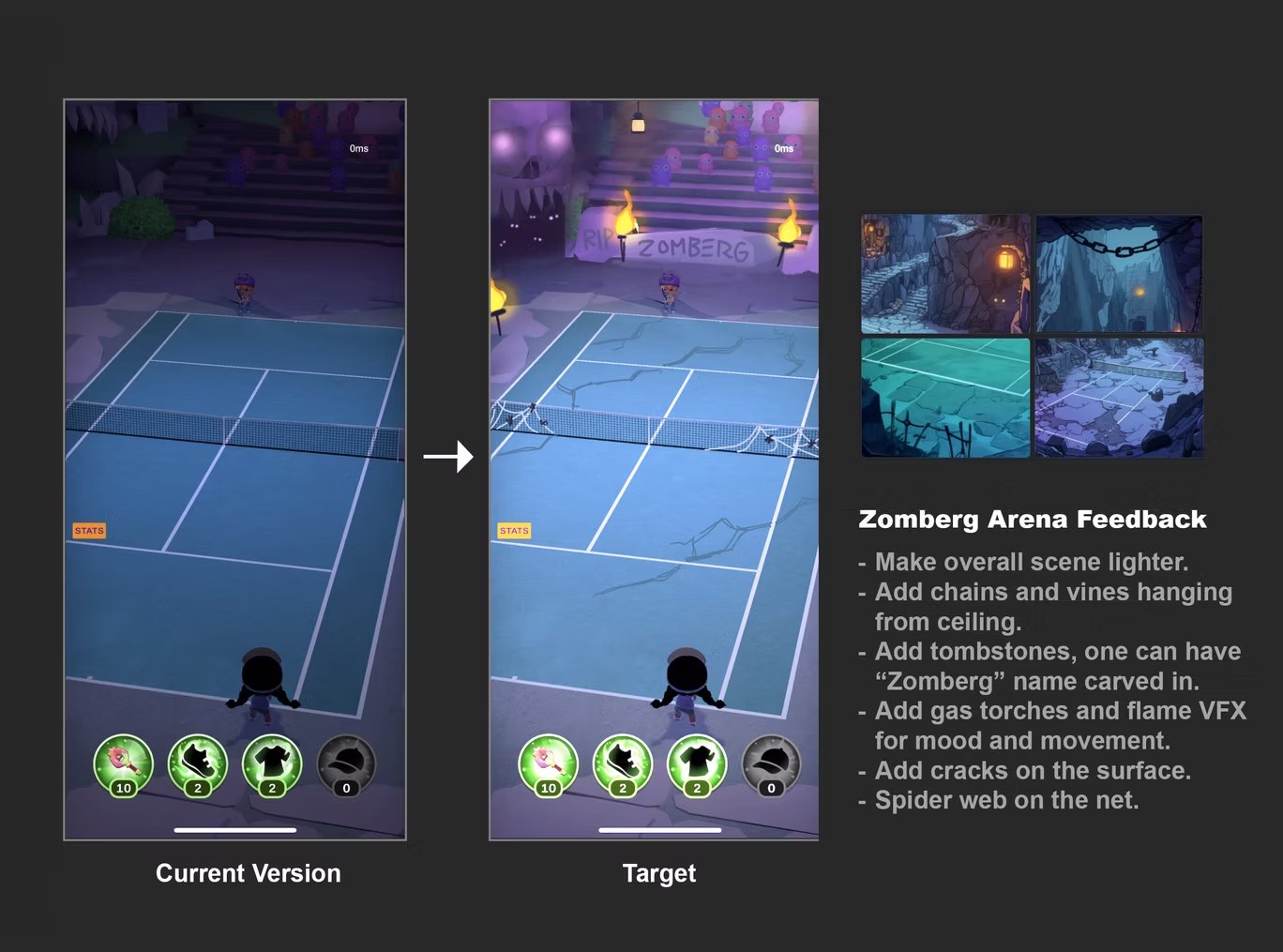 Zomberg Arena art direction feedback
