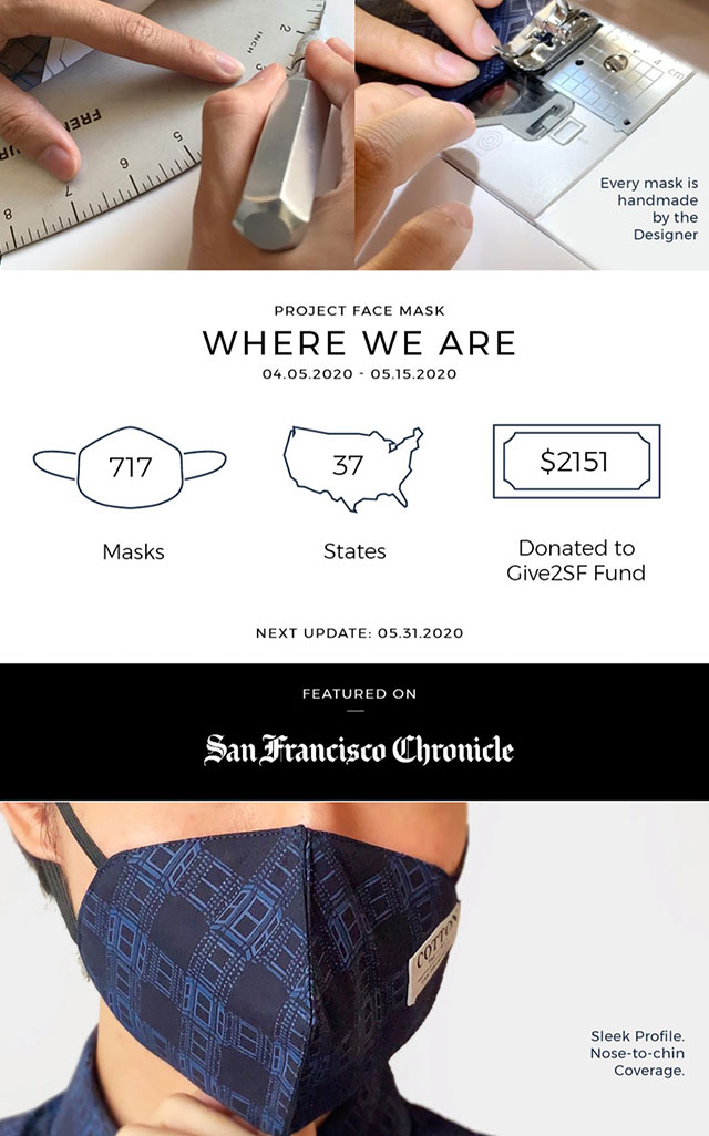 Where We Are — 717 masks, 37 states, $2,151 donated